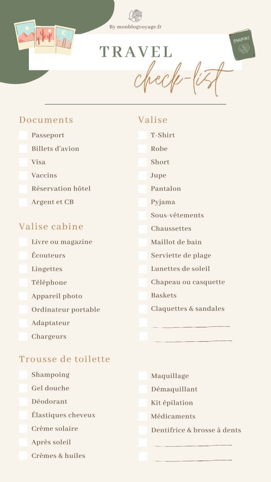 Comment Pr Parer Sa Valise La Checklist Compl Te