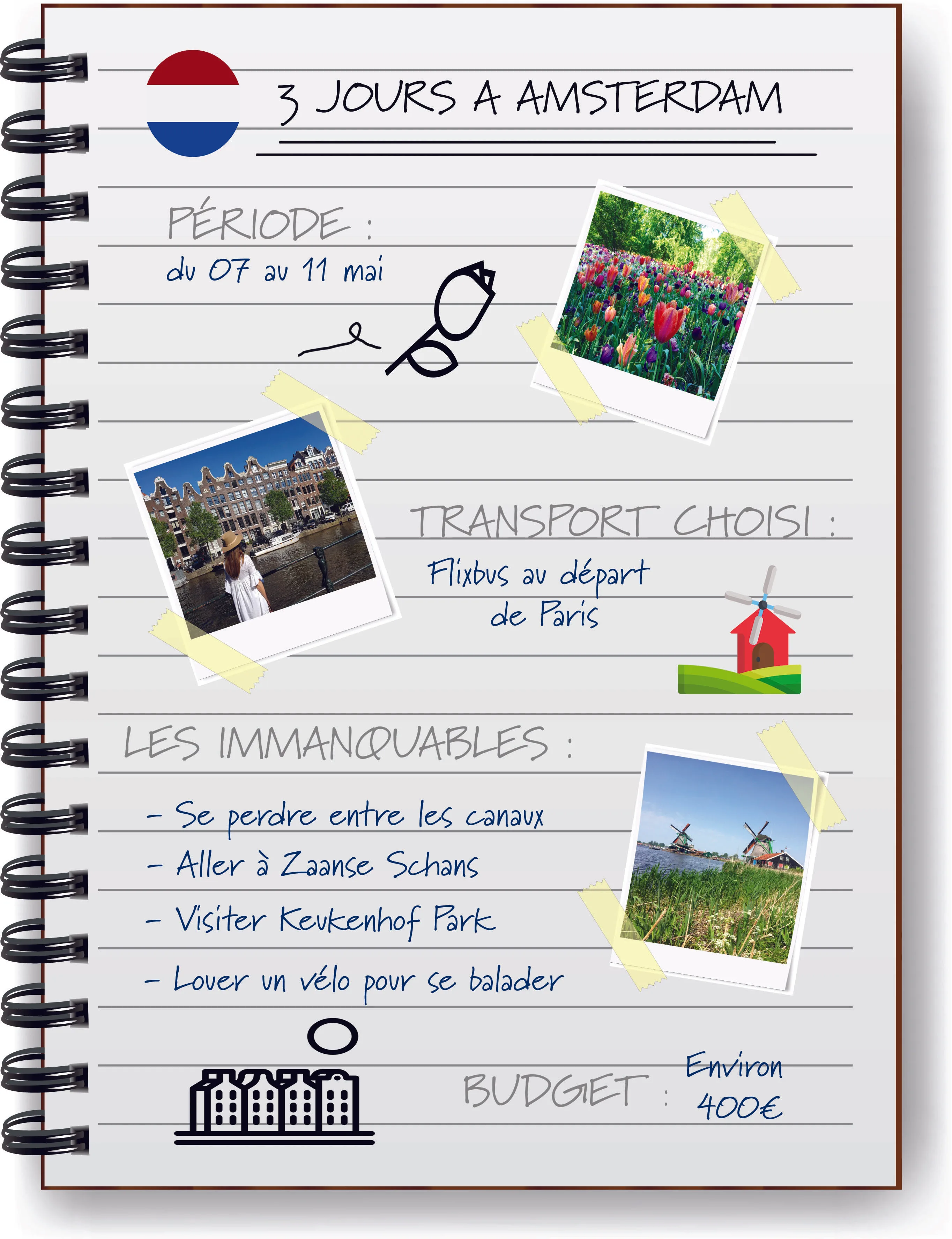 3 jours à Amsterdam : le guide ultime ! 2 que faire a amsterdam 1