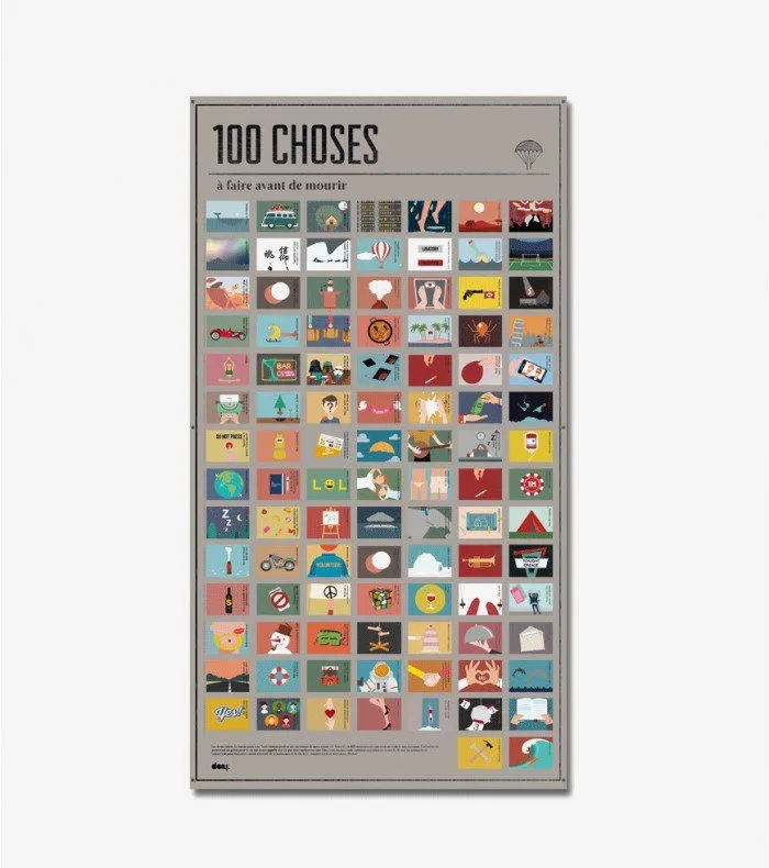 TOP 20 : Cadeaux de Noël spécial voyage 7 poster choses a voir voyage