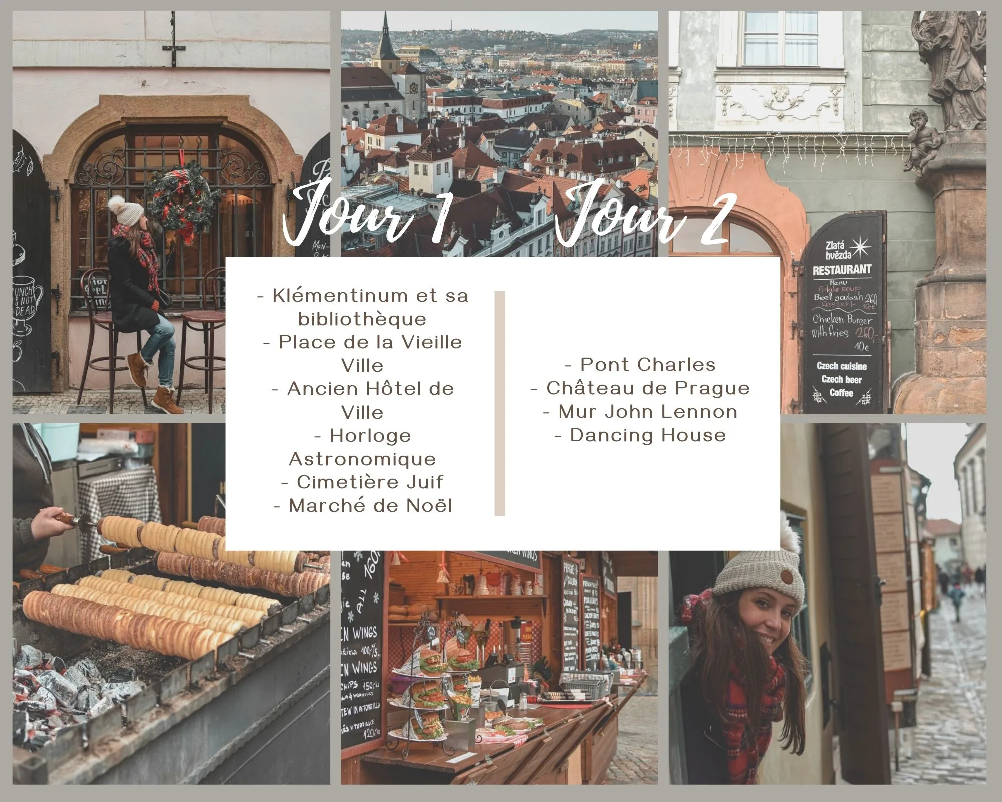 Visiter Prague l’hiver : que faire en un weekend ? 38 itineraire prague