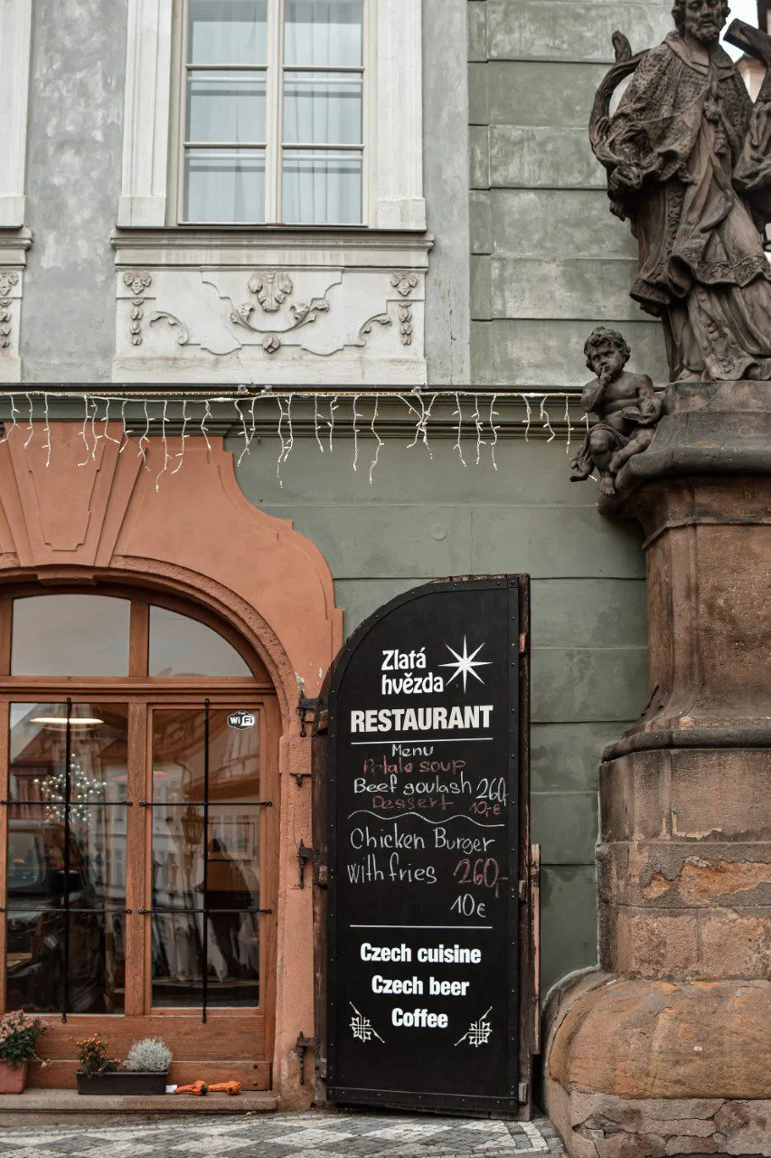 Visiter Prague l’hiver : que faire en un weekend ? 28 visiter quartier juif prague